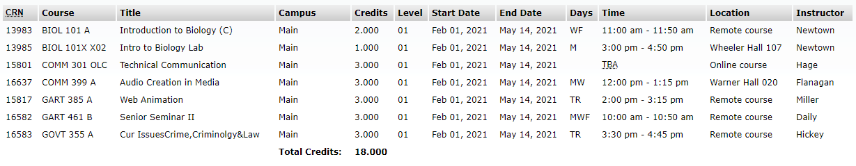 How to Read Your Schedule